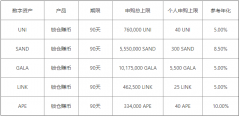 抹茶交易所app官网  mexc抹